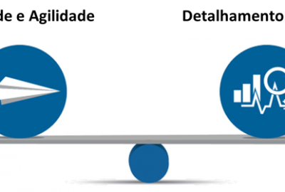 projeções economico financeiras