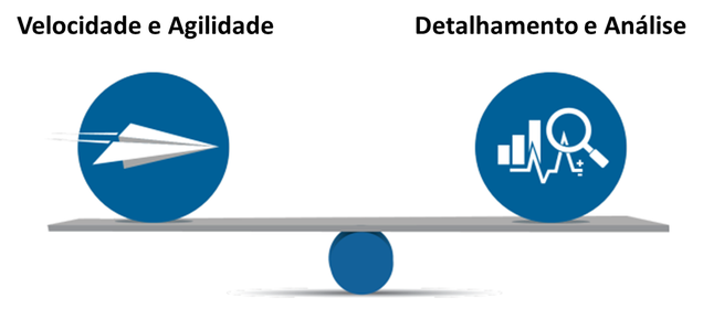 projeções econômico-financeiras