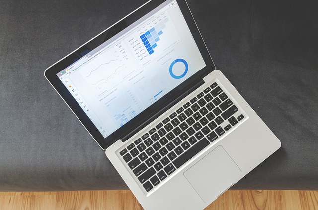 Top down budgeting