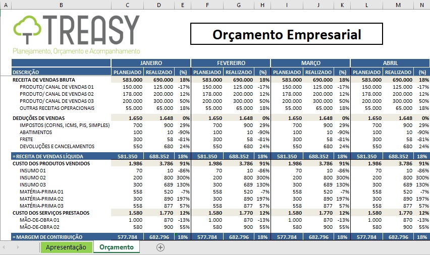 Planilha de Orçamento Empresarial