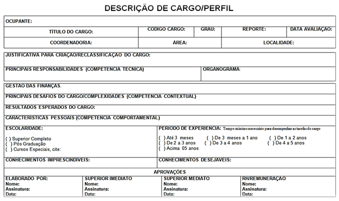 Exemplo De Descrição De Cargos E Salários Novo Exemplo 3710