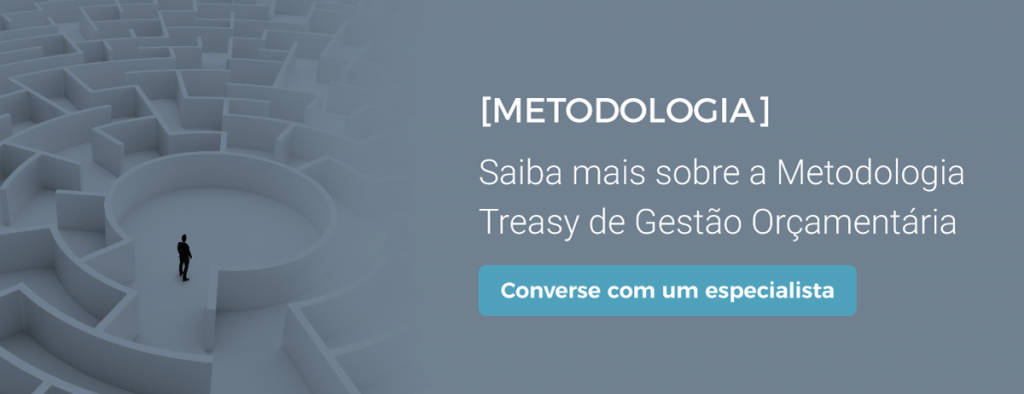 Banner-Trial-Metodologia