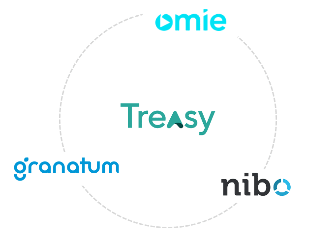 BI Financeiro para Omie Nibo e Granatum